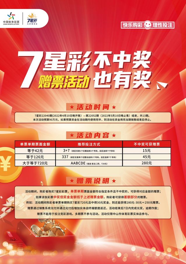 220412-【7星彩活動】快樂7星彩，好禮送不停 (2).jpg