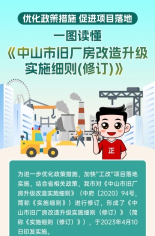 劃重點(diǎn)！細(xì)則修訂后，舊廠房這樣改造升級(jí)→