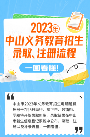 一圖讀懂！2023年中山義務(wù)教育招生錄取、注冊(cè)流程